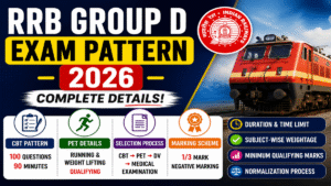 RRB Group D Exam Pattern 2026; CBT, PET, Marking Scheme & Selection Process