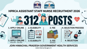 HPRCA Assistant Staff Nurse Recruitment 2026; Apply Online for 312 Posts, Eligibility, Fee & Selection Process